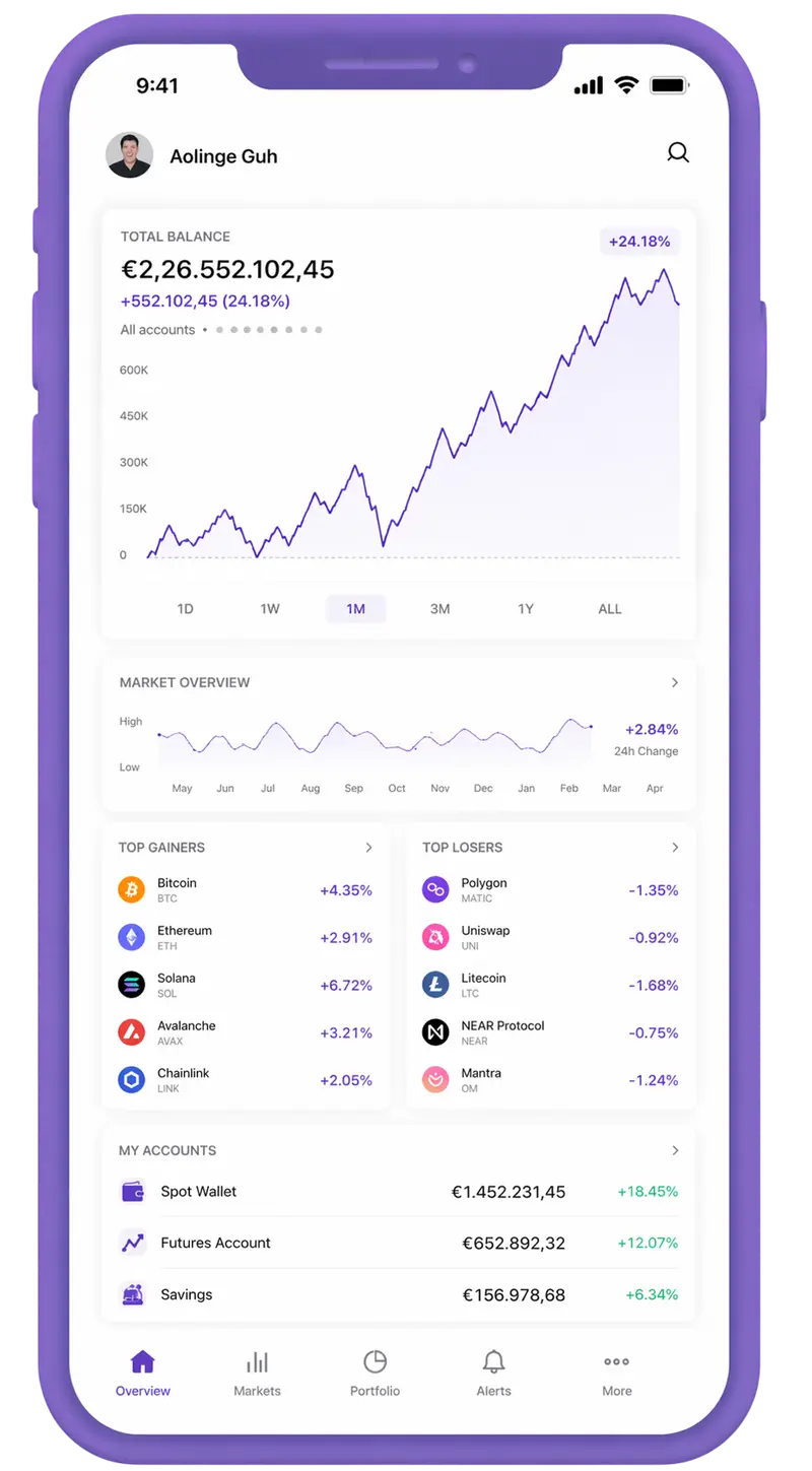 Zrelosjaj trading app